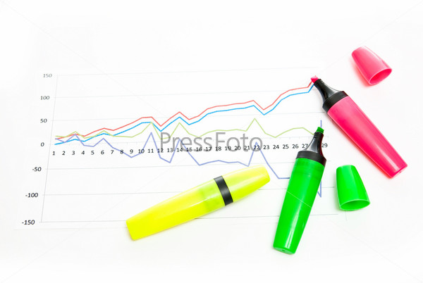 Yellow, green and pink markers with business chart isolated on white, stock photo