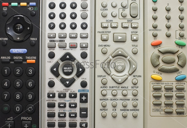 Remote controls for close-up