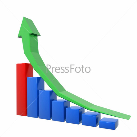 the graph of growth, the statistics of growth, career ladder