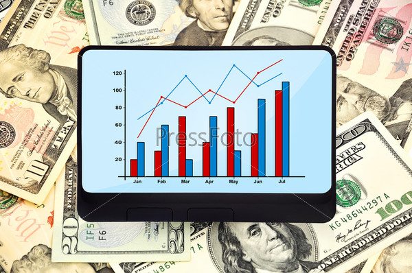 digital tablet with chart on background of dollars