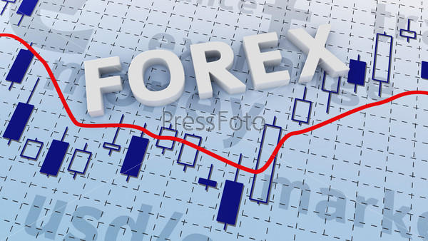 White word FOREX lying on trading chart