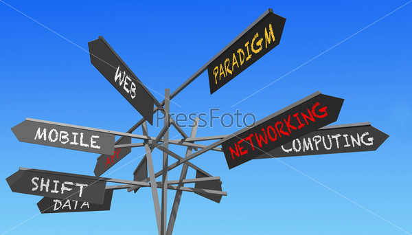 web words signs post over blue sky