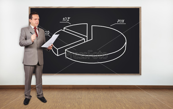 businessman standing in office and blackboard with pie chart