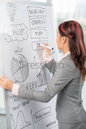 Female manager drawing business plan on the whiteboard