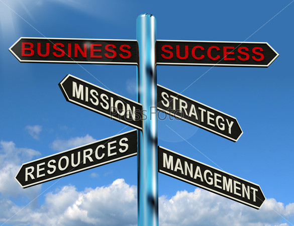 Business Success Signpost Shows Mission Strategy Resources And Management