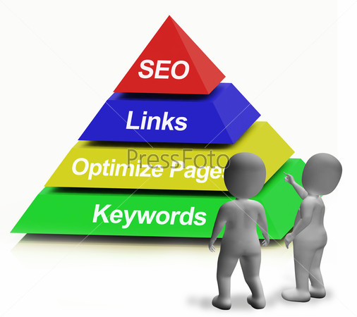 SEO Pyramid Shows The Use Of Keywords Links And Optimizing