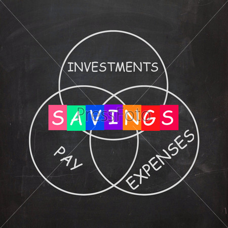 Financial Words Include Savings Investments