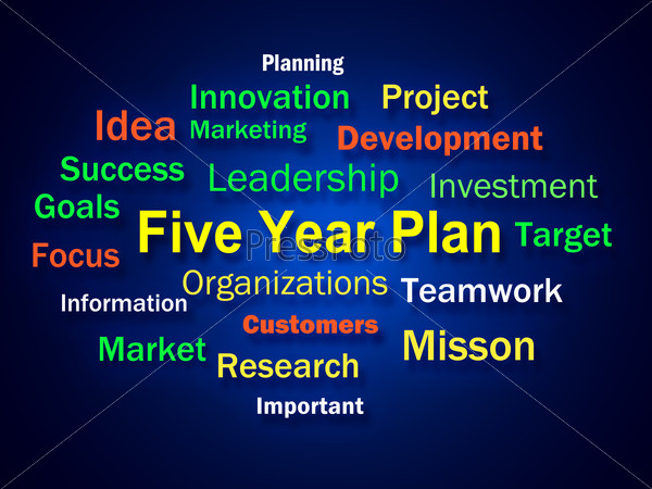 Three Year Plan Brainstorm Shows Future