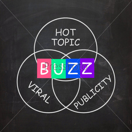 Buzz Words Showing Publicity and Viral Hot Topic