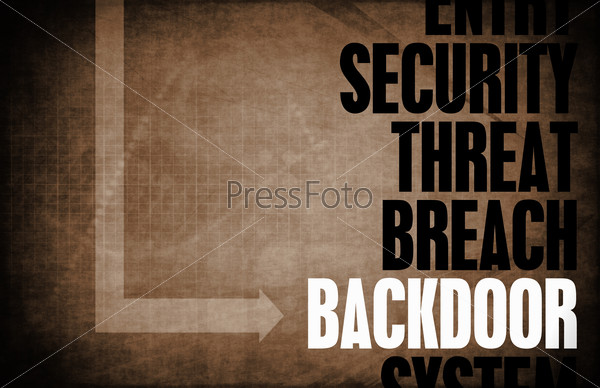 Backdoor Entry Computer Security Threat and Protection