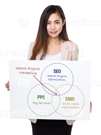Businesswoman holding a board showing search engine marketing