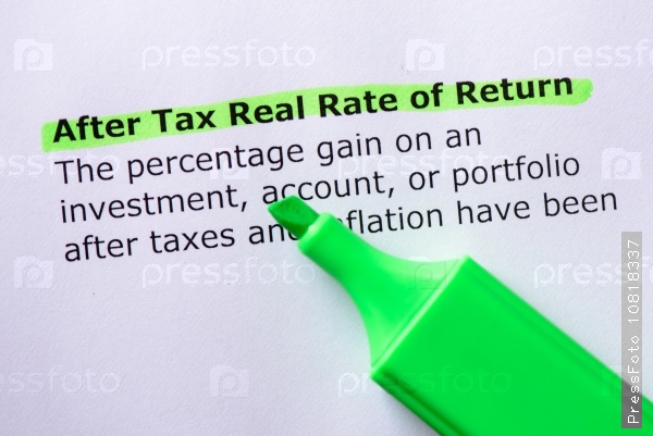 After Tax Real Rate of Return words highlighted on the white background