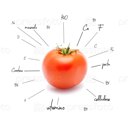 The chemical composition of tomato