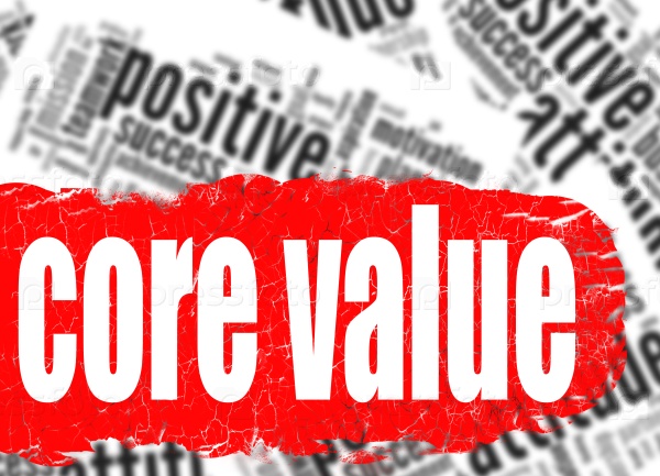 Word cloud core value image with hi-res rendered artwork that could be used for any graphic design.
