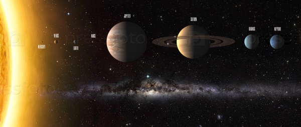 Solar system planets. Elements of this image furnished by NASA, stock photo