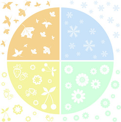 Similar image 162684