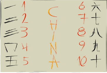 Similar image 181365