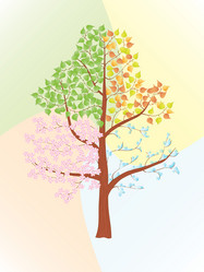 Similar image 220836