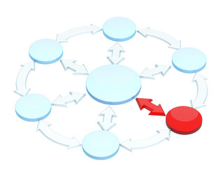 Similar image 282187