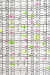 Similar image 354798