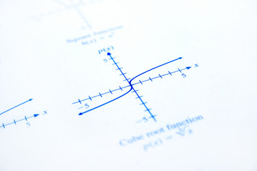 Similar image 474226