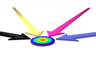 Similar image 677449