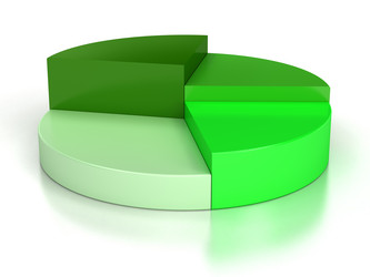 Similar image 692765