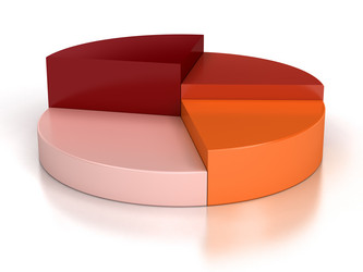 Similar image 692766