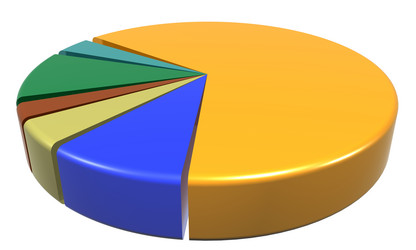 Similar image 692795