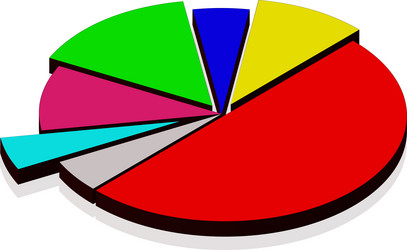 Similar image 713922