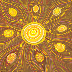 Similar image 727879