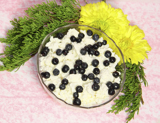 Similar image 755549