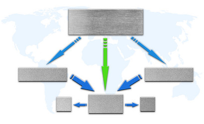 Similar image 770771