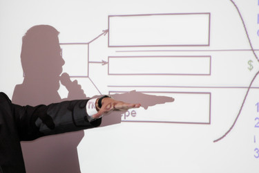 Similar image 798579