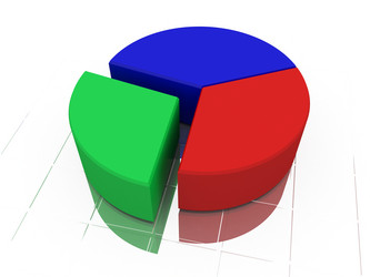 Similar image 852708