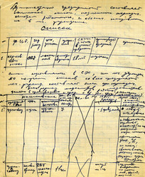 Similar image 880753