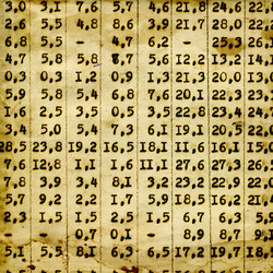 Similar image 882083