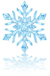 Similar image 1080591