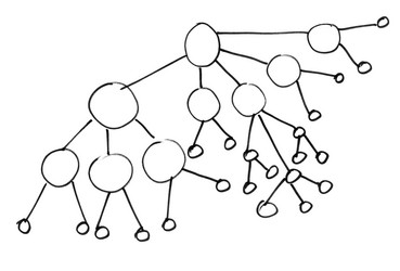 Similar image 1143022