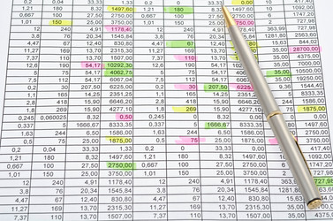 Similar image 1206725