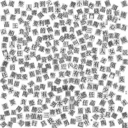 Similar image 1207321