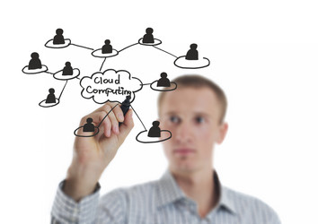 Similar image 1254294