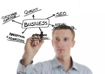 Similar image 1254299