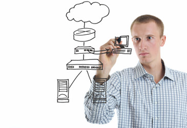 Similar image 1254376