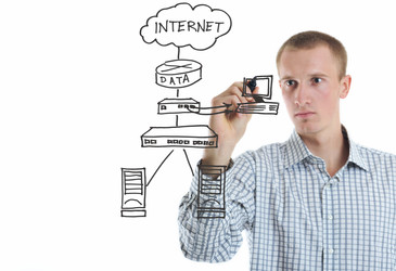 Similar image 1254379