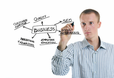 Similar image 1254382