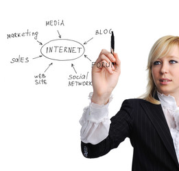 Similar image 1321207