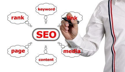 Similar image 1537025