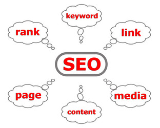 Similar image 1537560