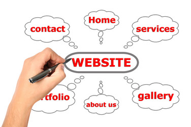 Similar image 1537589